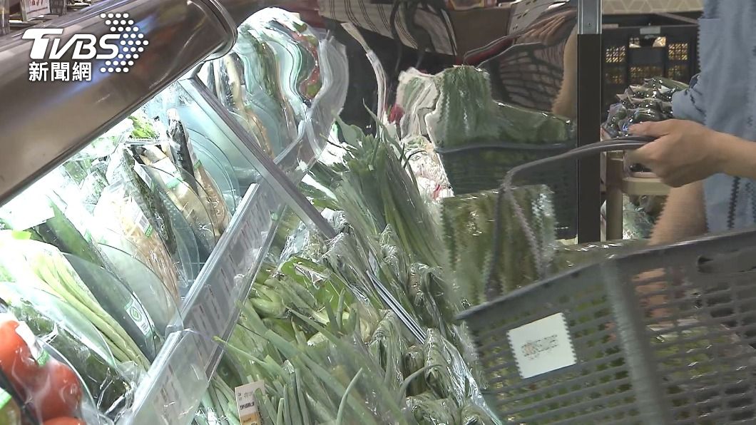 TVBS網路投票/9成網友認為物價上漲嚴重 這類漲最多