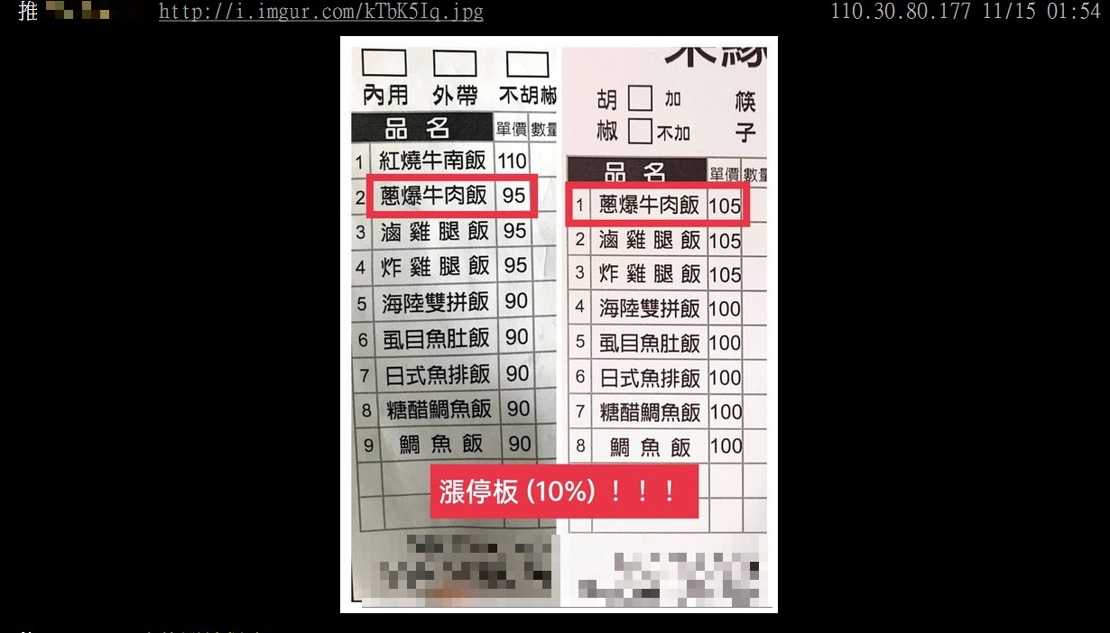 有網友幽默表示,便當漲停板(10%)。(圖/翻攝自PTT)