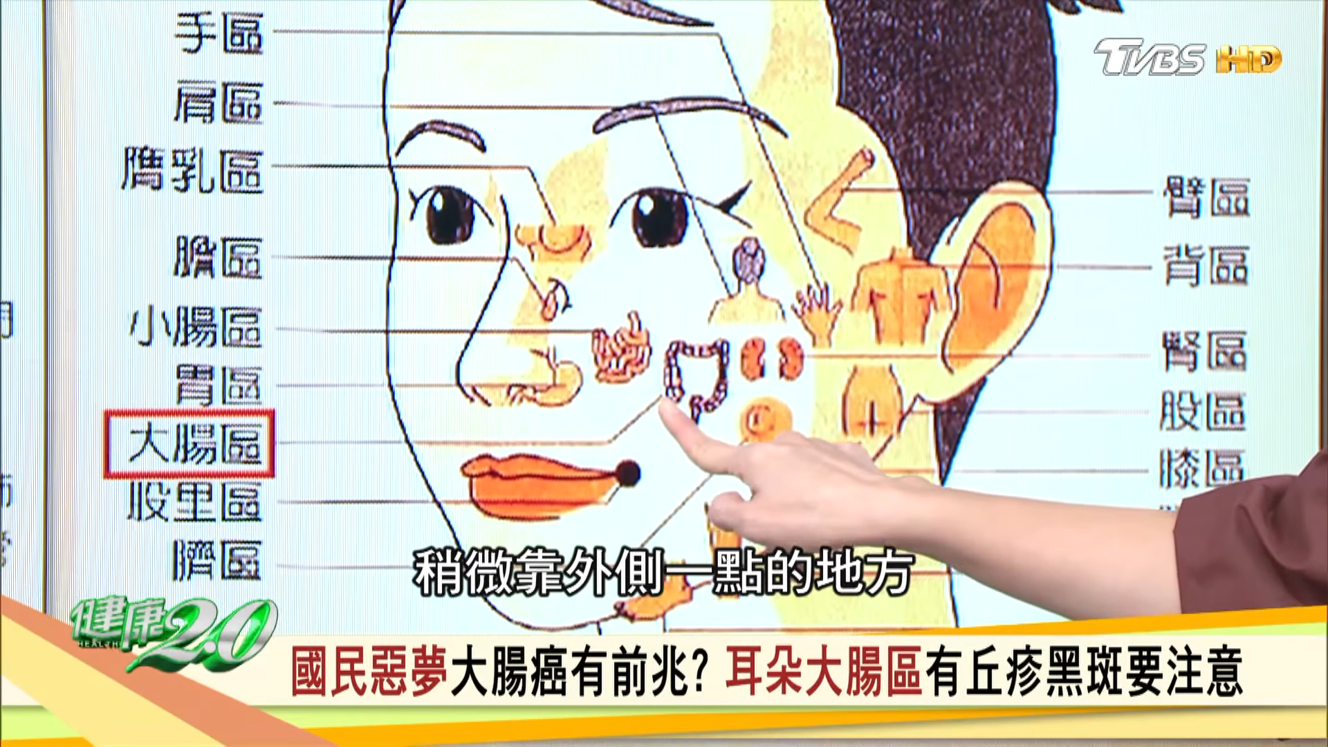臉部大腸區出現大塊黑斑可能是大腸癌。(圖/TVBS)
