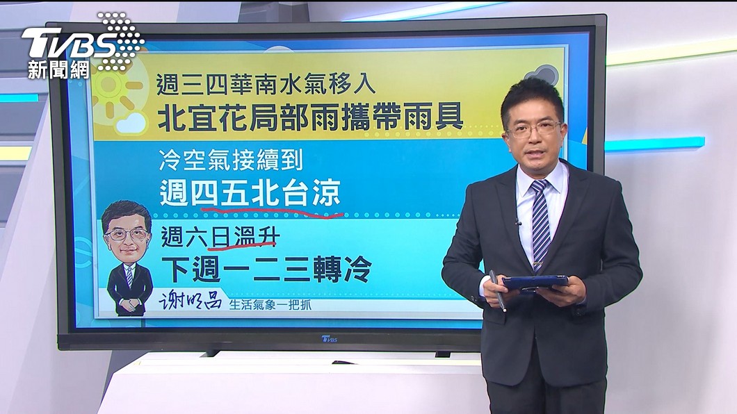 圖/TVBS