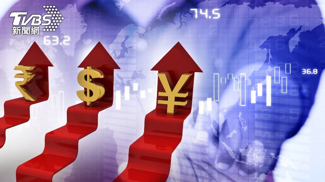 未來中國大陸金融整體風險走向未明。(示意圖/shutterstock達志影像)