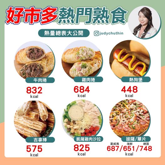 朱瑞君分享好市多熟食區熱量排行。(圖/朱瑞君授權提供)