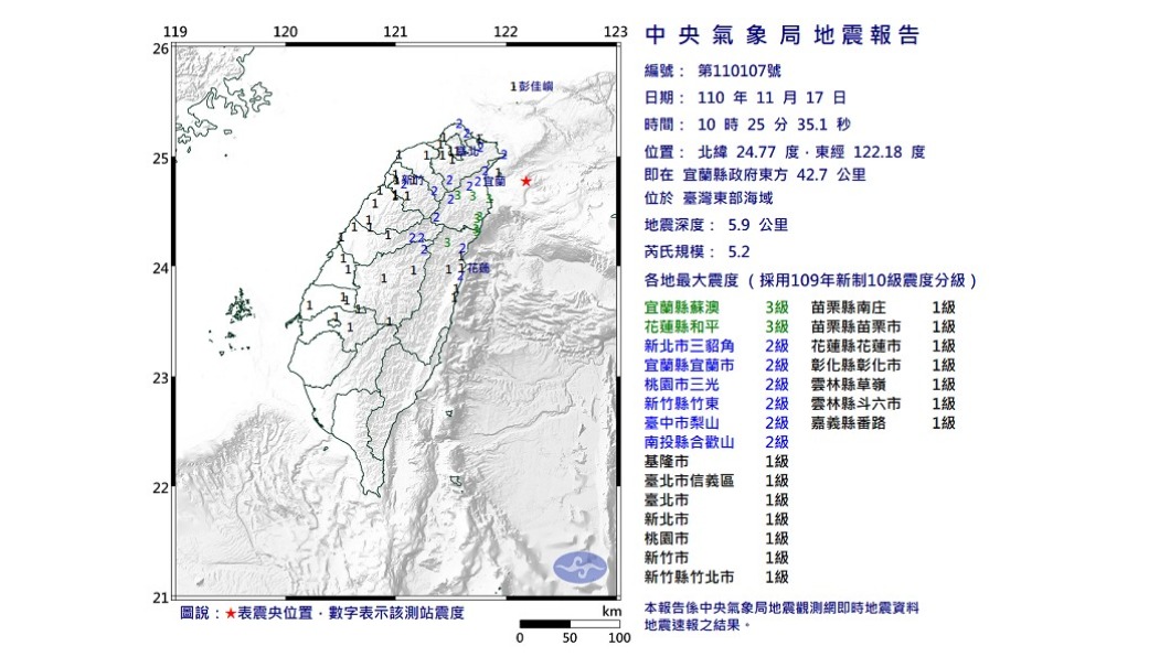 圖／中央氣象局