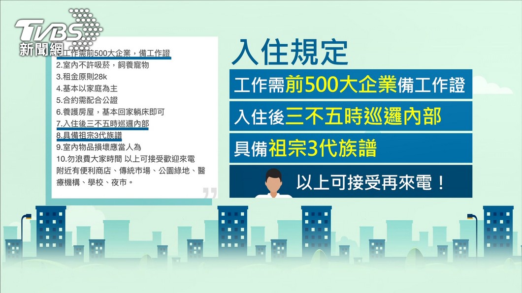 圖／TVBS、翻攝自591租屋網