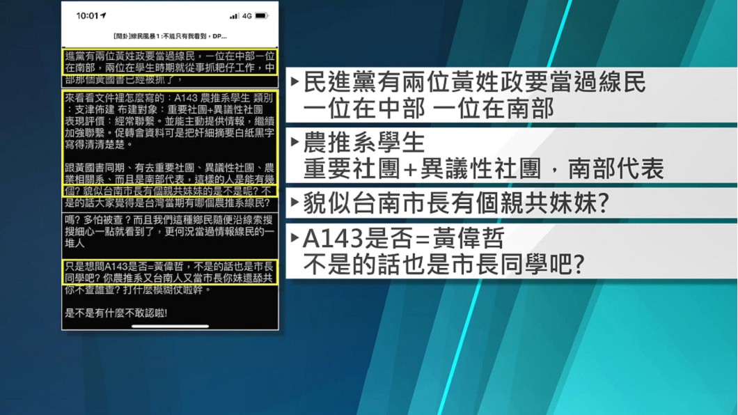 圖/翻攝自PTT