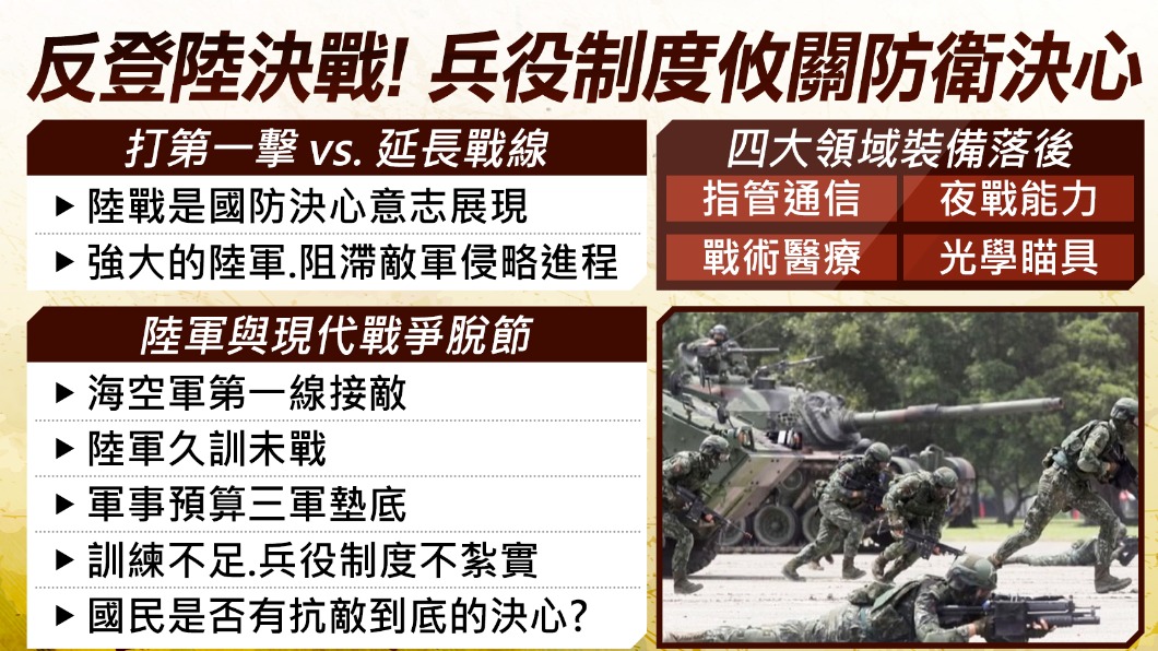 總統蔡英文今天上午到空軍嘉義基地,校閱首支升級接裝F-16V。(圖/TVBS)