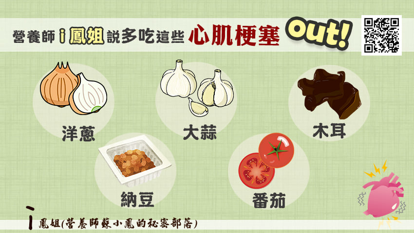 營養師建議吃5食物防心肌梗塞。(圖/翻攝自蘇小鳳臉書)
