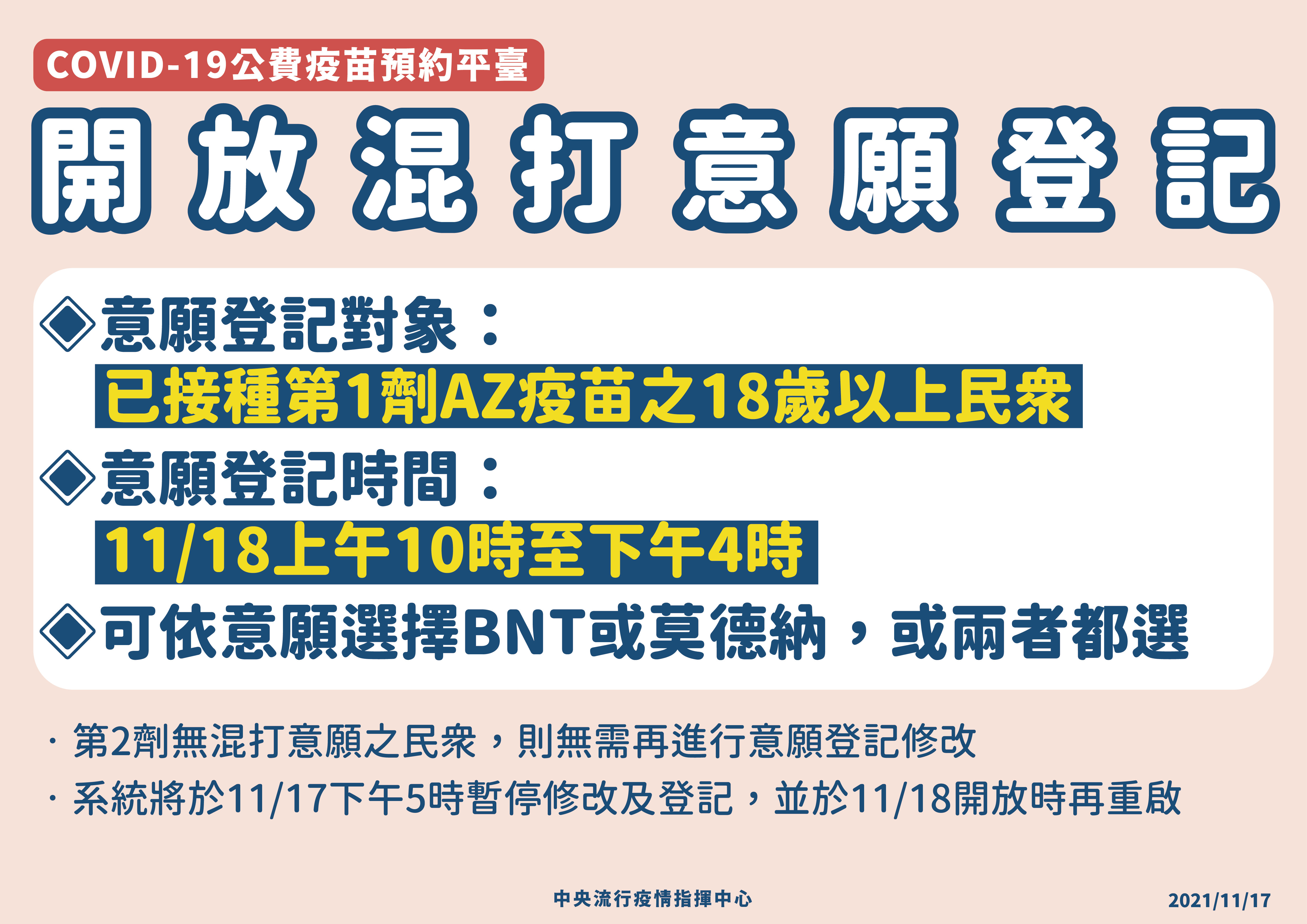 開放混打意願登記。(圖/中央流行疫情指揮中心)
