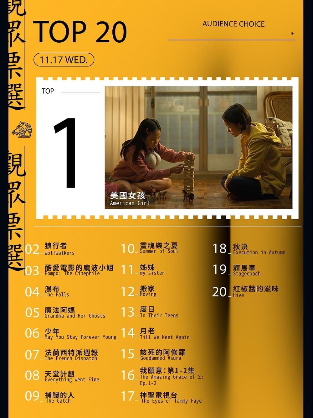 美國女孩連五霸截圖。(圖/傳影提供)
