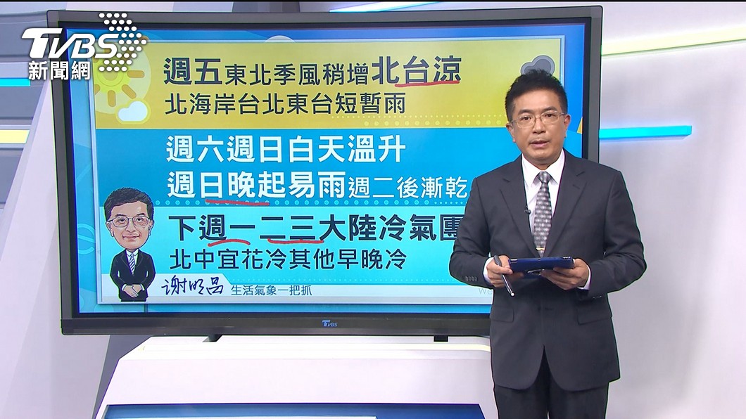 圖/TVBS