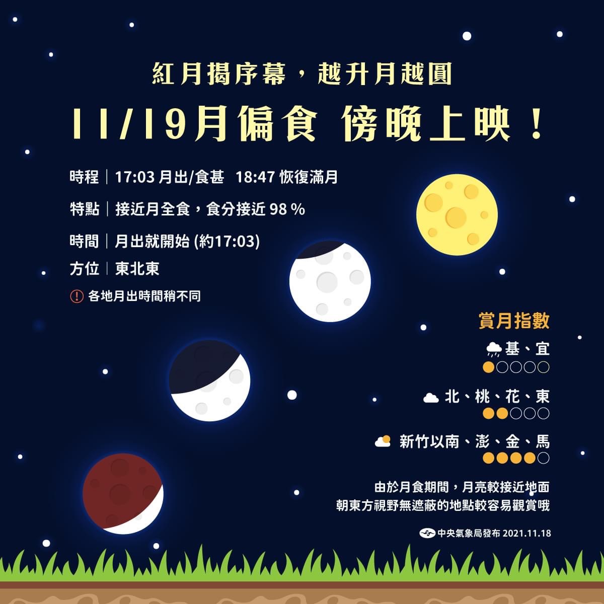台灣各地賞月指數。(圖/氣象局)