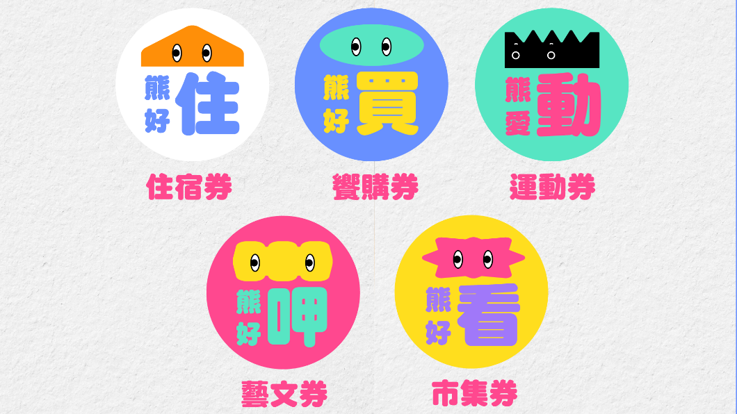 就是今天！熊好券第百萬筆交易將出爐　幸運兒現賺3千