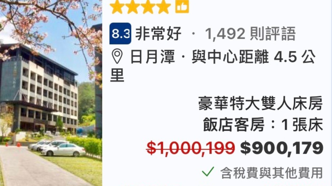 貧窮限制想像!日月潭飯店「1晚100萬」 內行揭真相