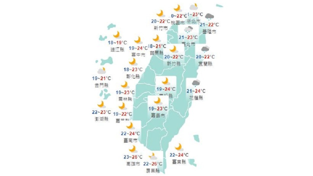 圖／中央氣象局