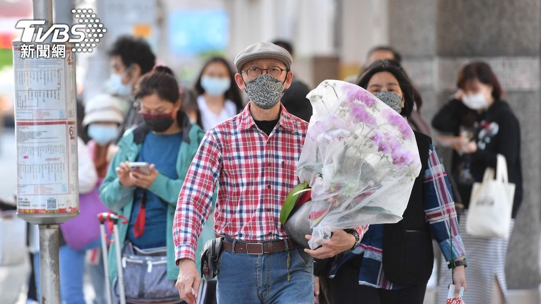 各地多雲到晴!東北季風減弱 桃園以北最高溫可達26度