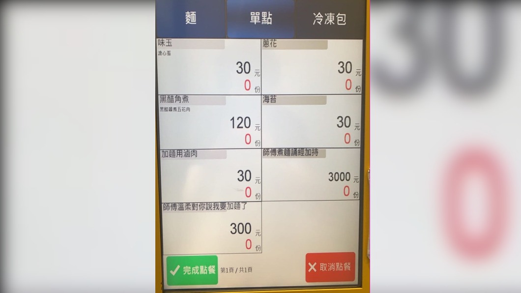拉麵店在菜單中新增特殊菜色制酸民。（圖／翻攝自勝王臉書粉絲團）