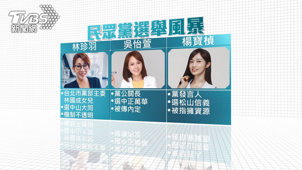 圖／TVBS