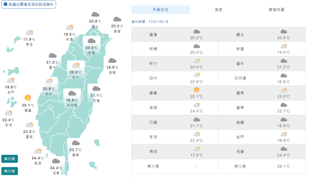 白天風和日麗　入夜後北部東北部水氣再增氣溫驟降