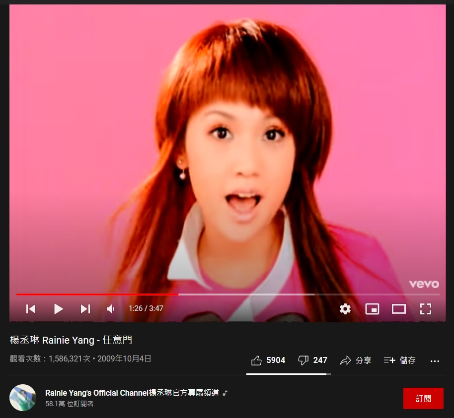 楊丞琳以前的水母頭造型曾掀起潮流。(圖/翻攝自Rainie Yang's Official Channel楊丞琳官方專屬頻道」YouTube)