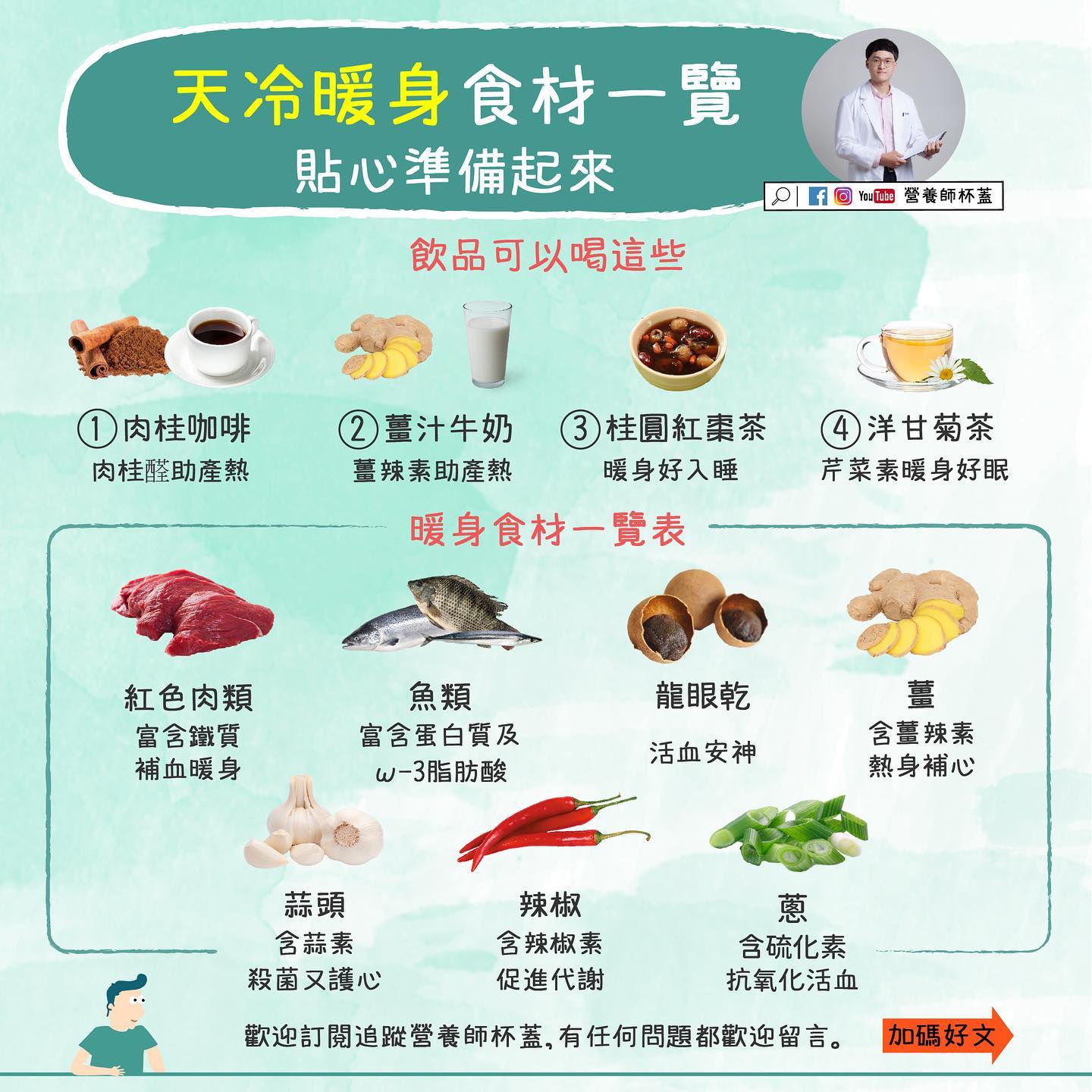 天冷暖身食材一覽。(圖/翻攝自營養師杯蓋臉書)