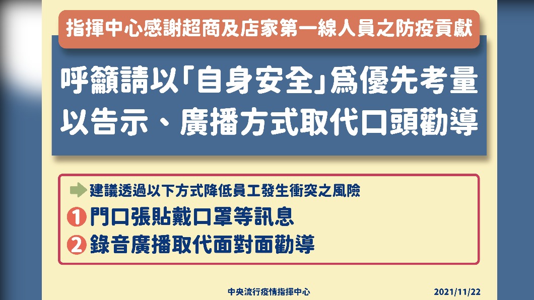 超商店員勸戴罩遭刺死 指揮中心建議:廣播取代口頭勸導