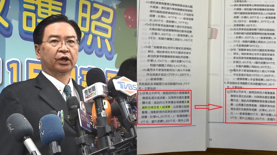 預算突刪慰安婦受害人補償費？　吳釗燮挨轟：討好日本