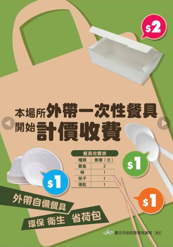 麥當勞證實台北市有5間門市需加收一次性餐具費用。(圖/翻攝自台北市環保局)