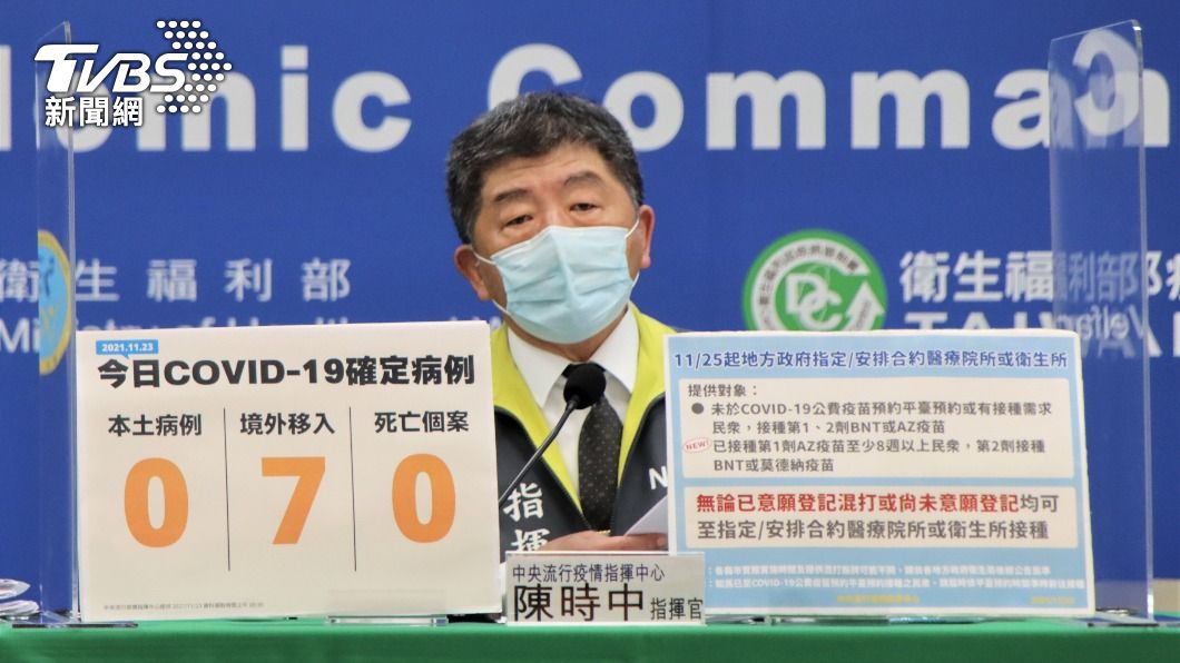 返台搶房間!集中檢疫所開放4小時逾2千間預定 1月需求大
