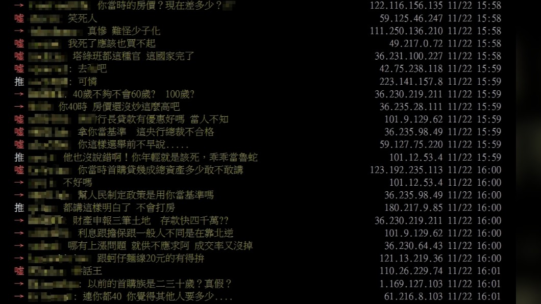楊金龍對於購屋的說法引發網友憤怒。（圖／翻攝自PTT）