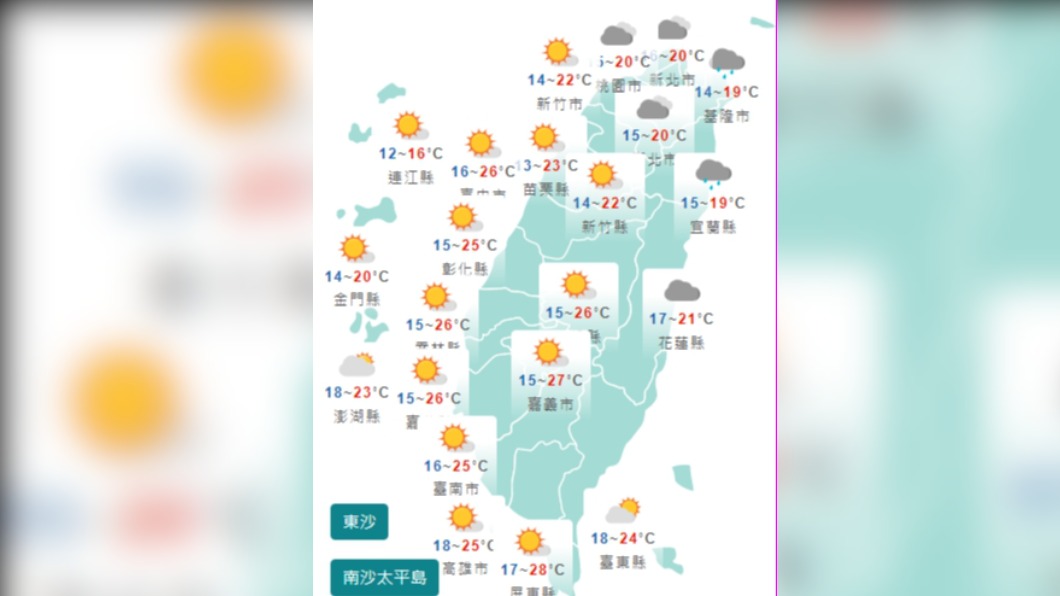 今晨最低溫嘉義民雄新北瑞芳13.5度　下波強烈季風30日又報到！