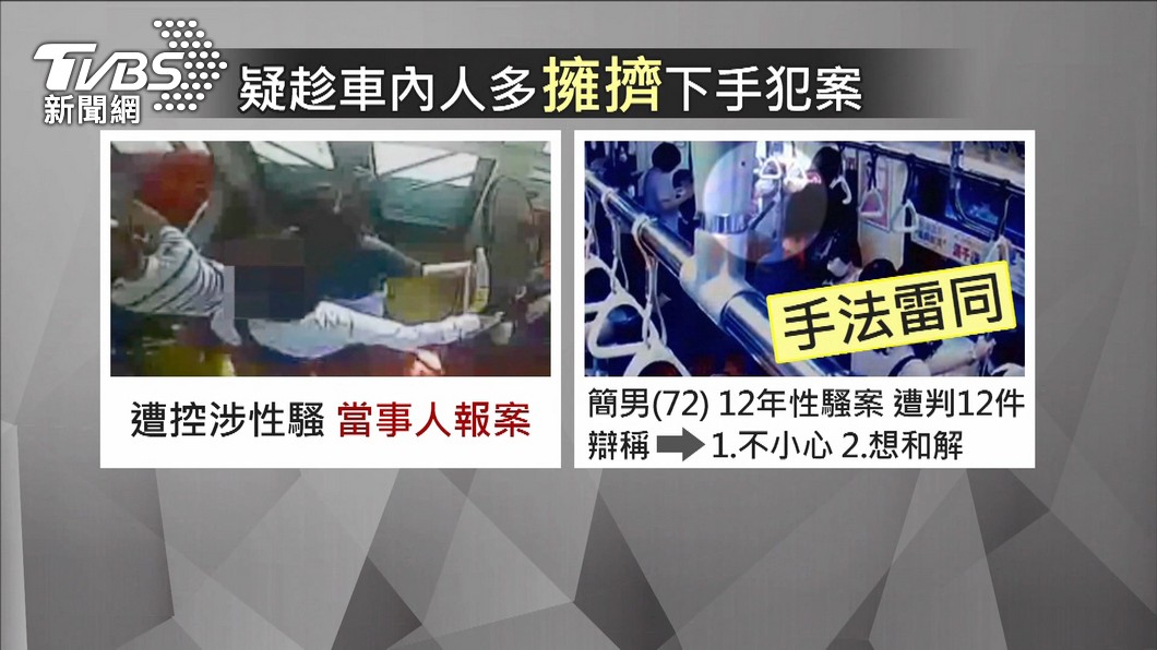 圖／TVBS