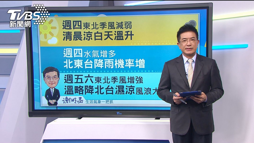 圖/TVBS
