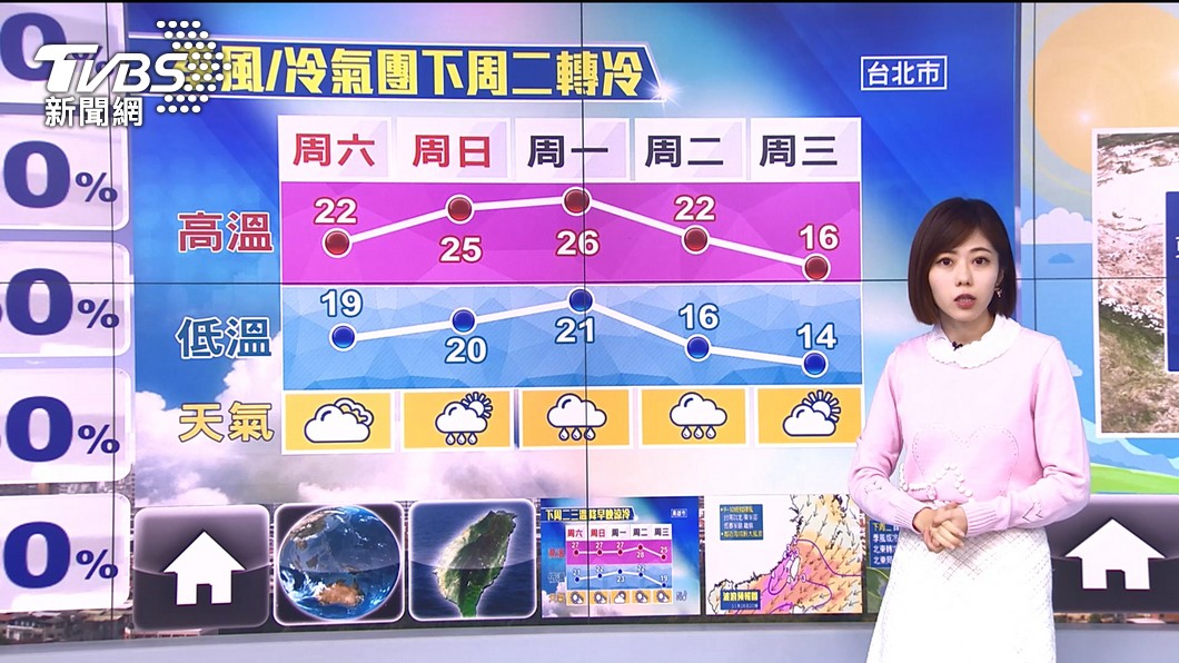圖／TVBS