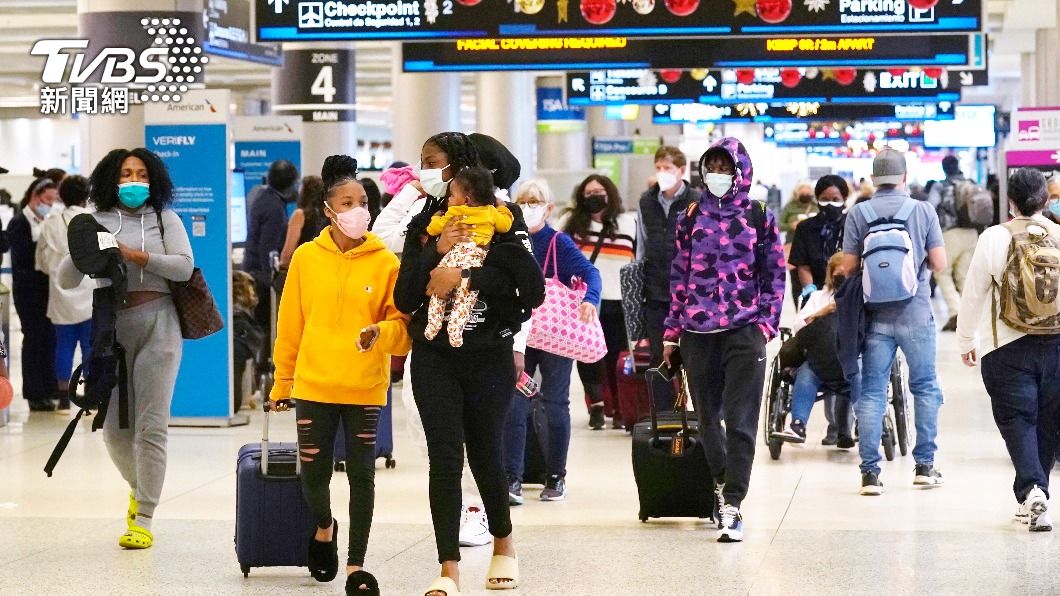 美國感恩節前空中運量破230萬人次 逾一年半新高