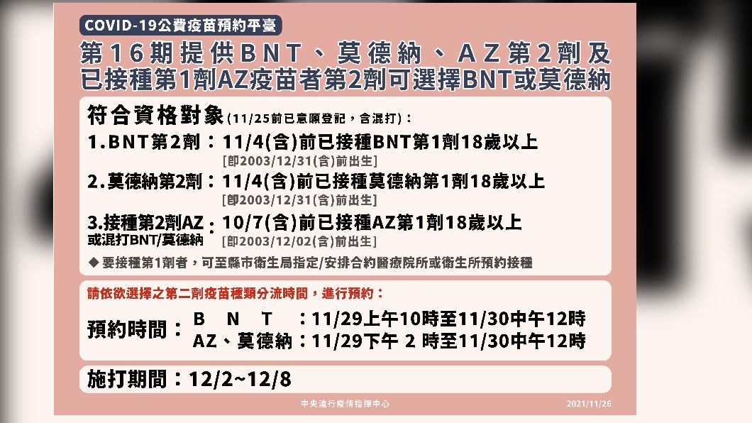 第16期疫苗說明。(圖/中央流行疫情指揮中心)