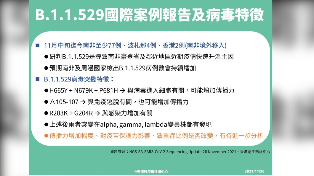 B.1.1.529國際案例報告及病毒特徵。（圖／中央流行疫情指揮中心）