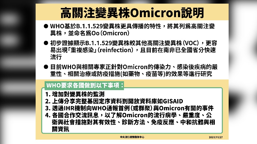 高關注變異株Omicron。(圖/中央流行疫情指揮中心)