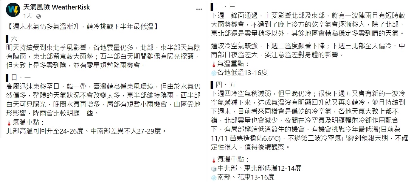 粉絲團「天氣風險 WeatherRisk」指出，有可能挑戰今年最低溫。（圖／翻攝自天氣風險 WeatherRisk臉書）