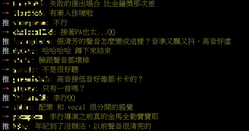 張清芳演唱引發熱議。(圖/翻攝自PTT「Golden-Award板」)