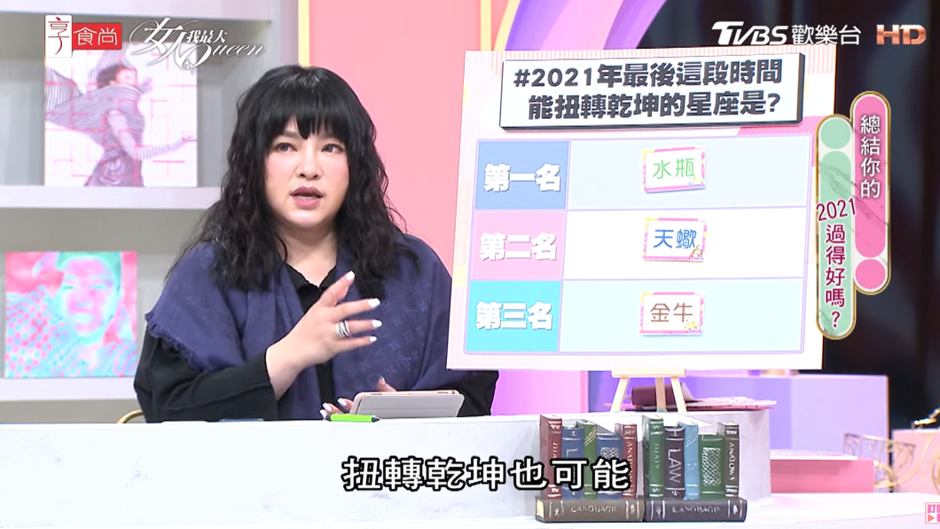 唐綺陽於節目分析星座運勢。（圖／TVBS）