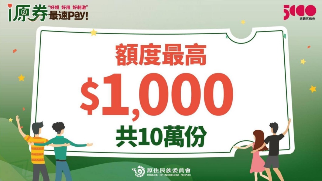 別錯過!10萬份i原券未領完 原民會推第二波優惠方案