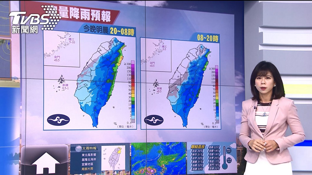 圖／TVBS