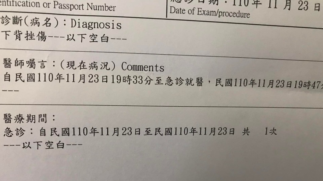 台中小四女遭男同學踹傷!家長控「虐殺」 教育局回應了