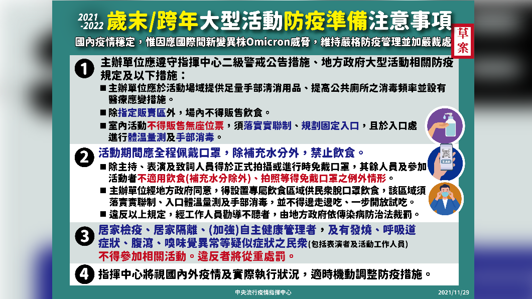 2021-2022歲末/跨年大型活動防疫準備注意事項-草案。(圖/中央流行疫情指揮中心)
