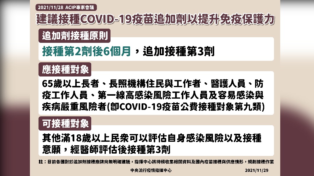 建議接種COVID-19疫苗追加劑以提升免疫保護力。(圖/中央流行疫情指揮中心)