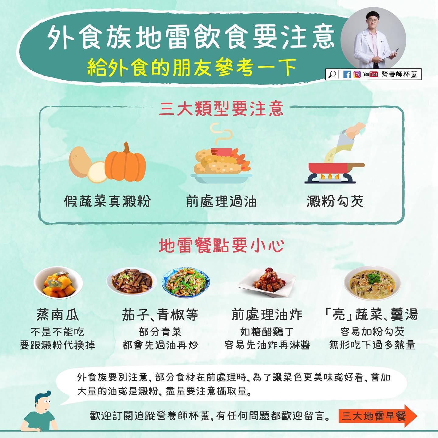 外食族地雷飲食要注意。(圖/翻攝自營養初 Nutrue - 營養師杯蓋臉書)