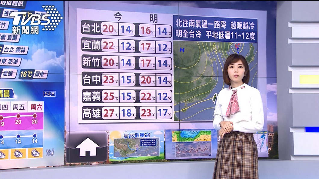 圖/TVBS