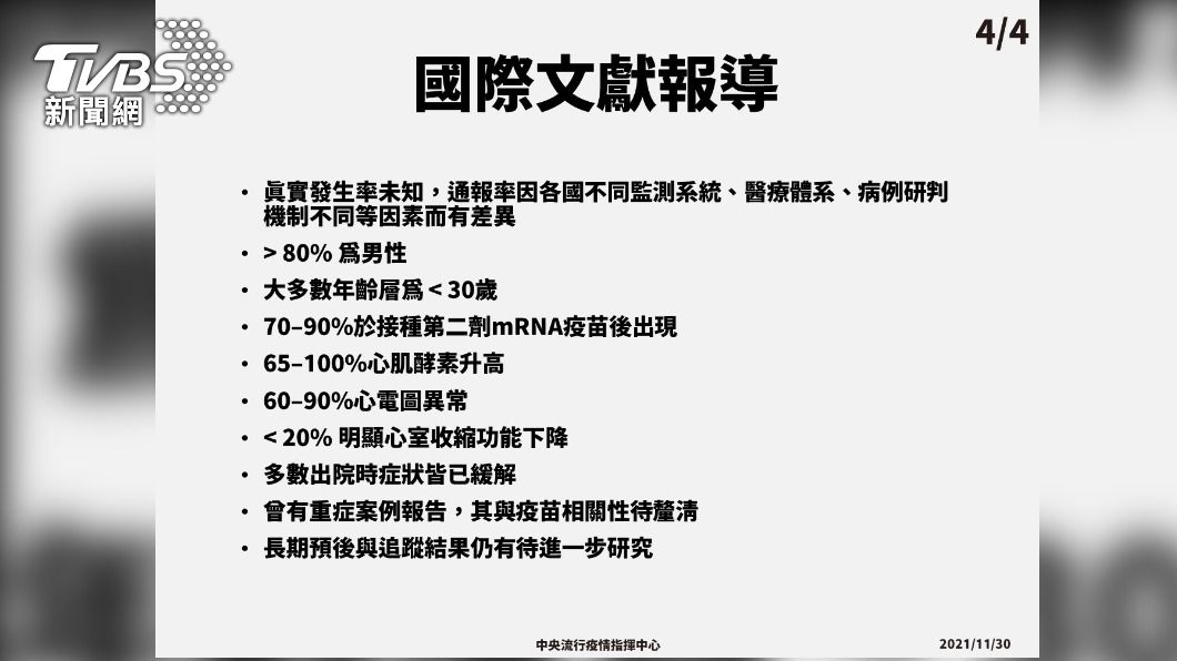 國際文獻報導4/4。（圖／中央流行疫情指揮中心）