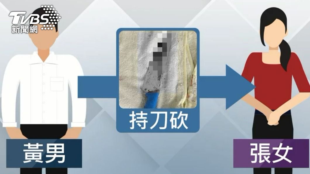 黃男持水果刀攻擊結縭26年的妻子。（圖／TVBS資料畫面）
