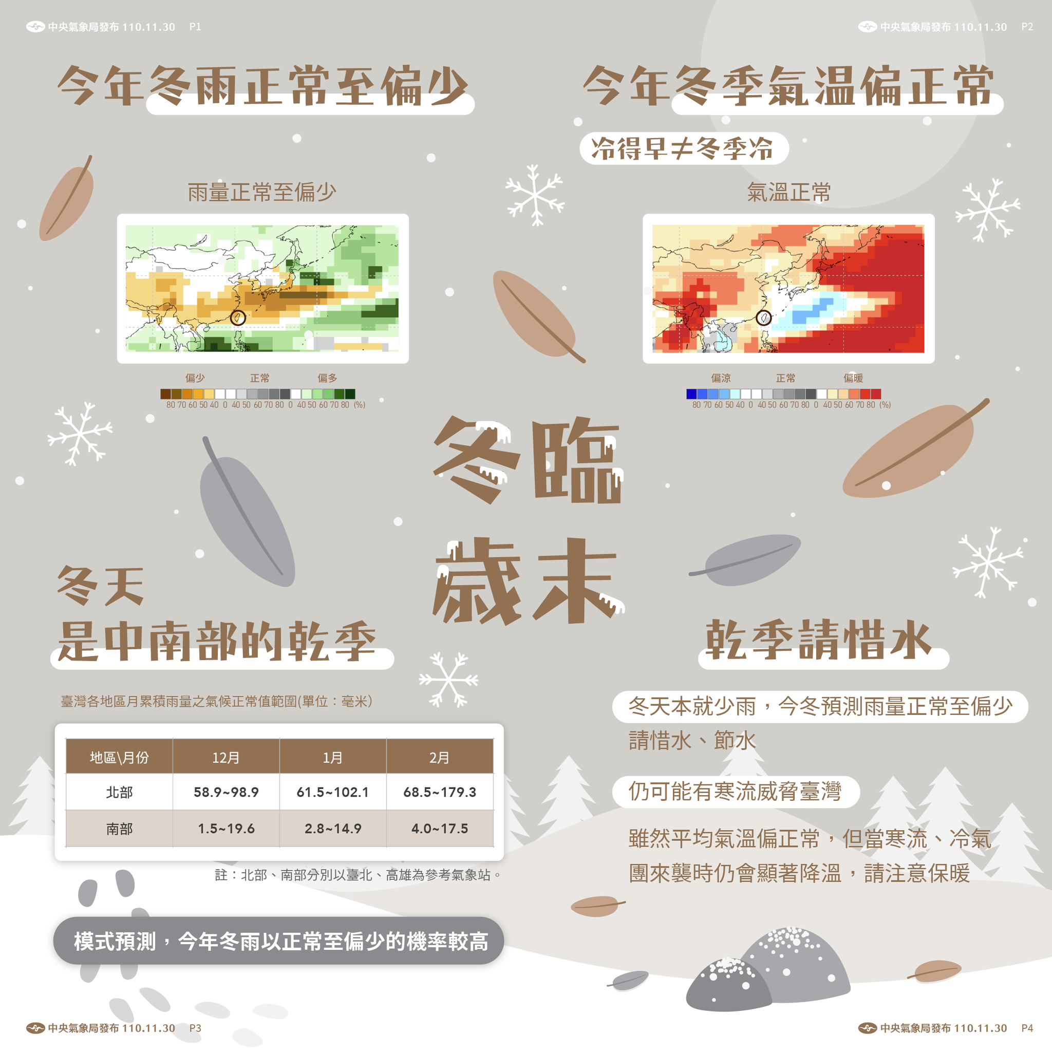 今年冬雨正常至偏少。(圖/中央氣象局)